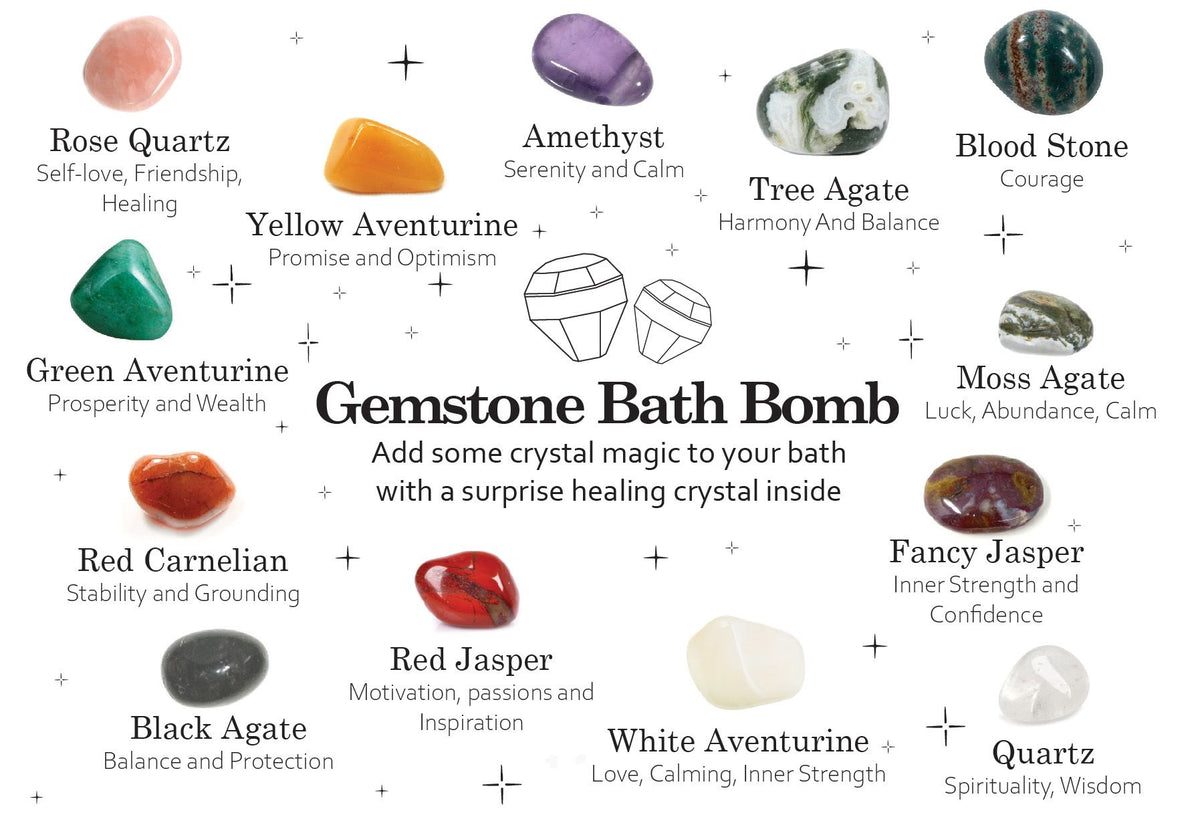 Bomba de Baño de Piedras Preciosas - Blanca y Azul